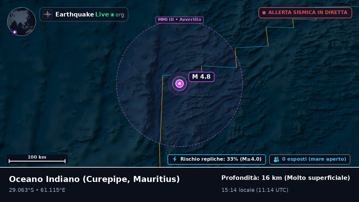 Oceano Indiano (Mauritius)