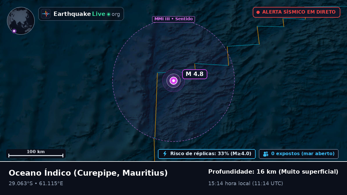 Oceano Índico (Mauritius)