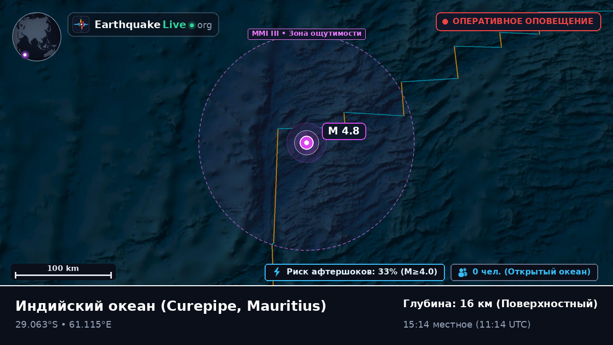 Индийский океан (Mauritius)