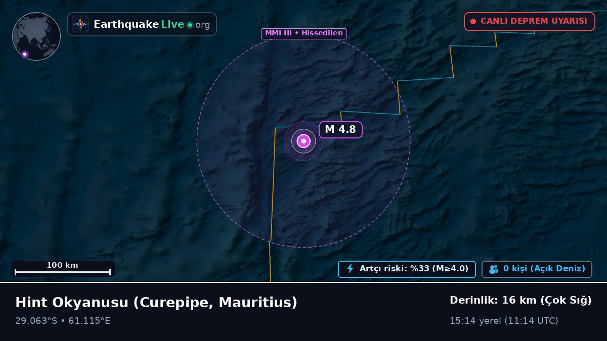 Hint Okyanusu (Mauritius)