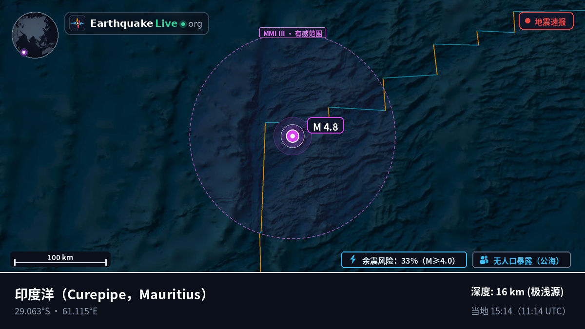 印度洋 (Mauritius)