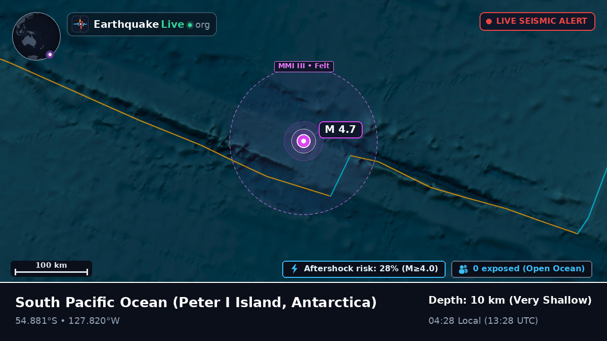 South Pacific Ocean (Antarctica)
