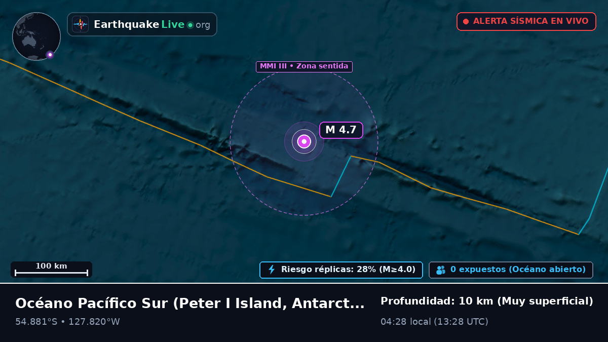 Océano Pacífico Sur (Antarctica)