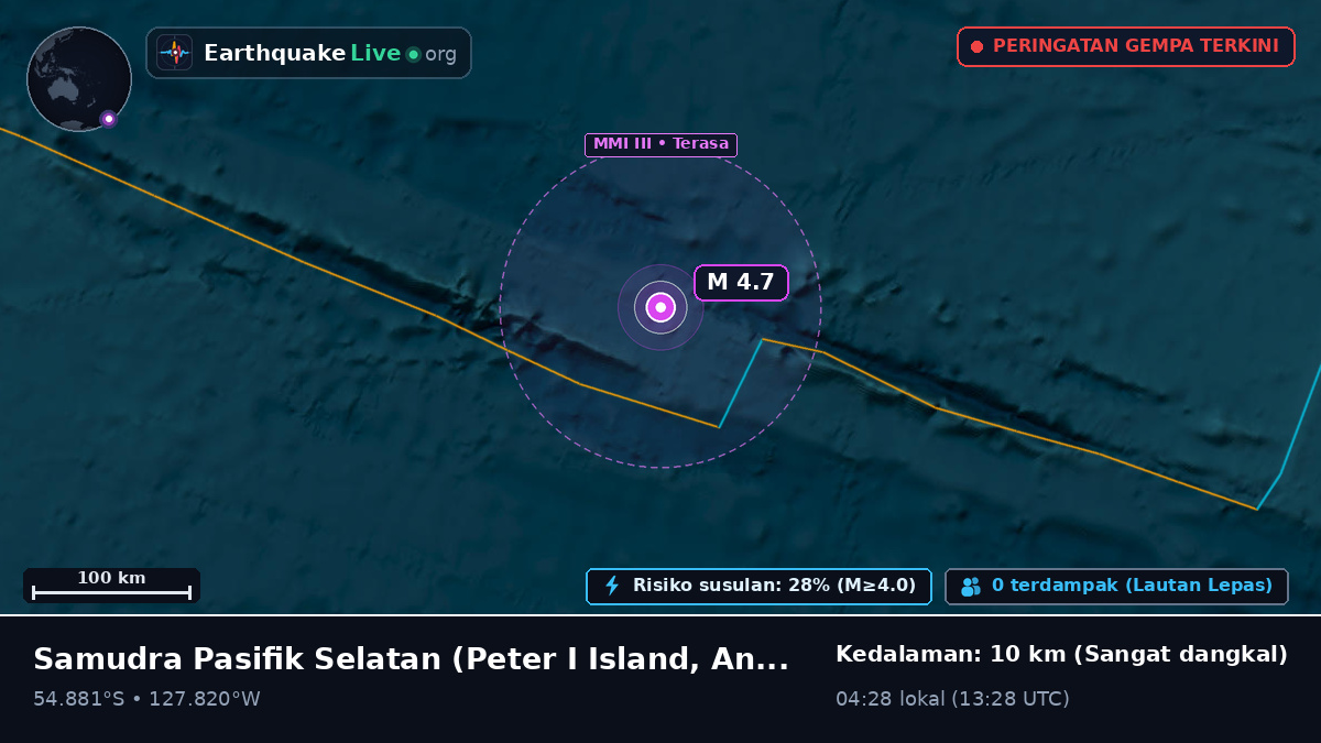Samudra Pasifik Selatan (Antarctica)