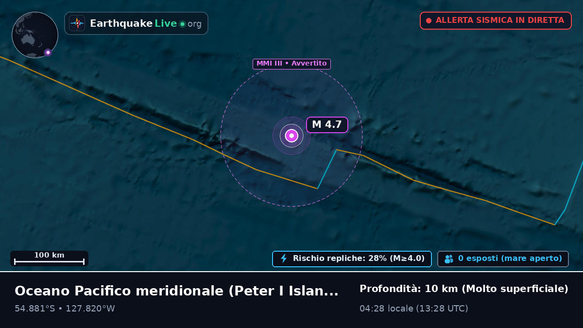 Oceano Pacifico meridionale (Antarctica)
