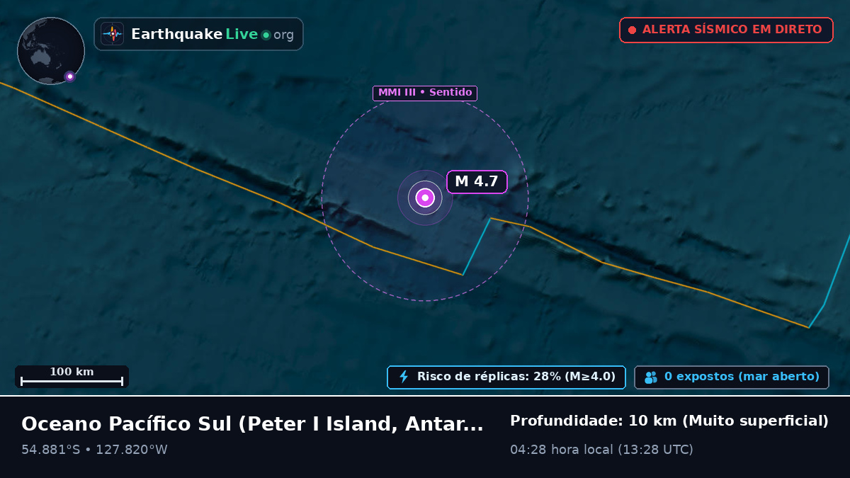 Oceano Pacífico Sul (Antarctica)