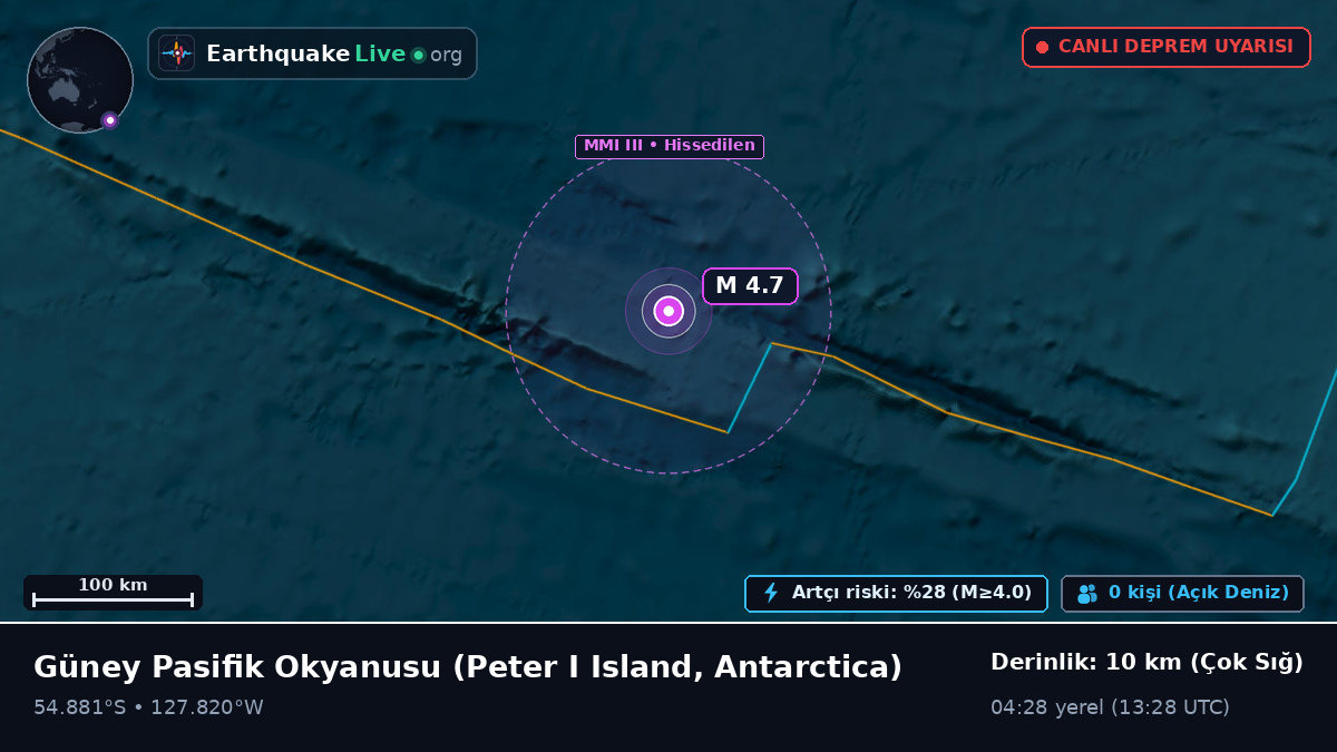 Güney Pasifik Okyanusu (Antarctica)