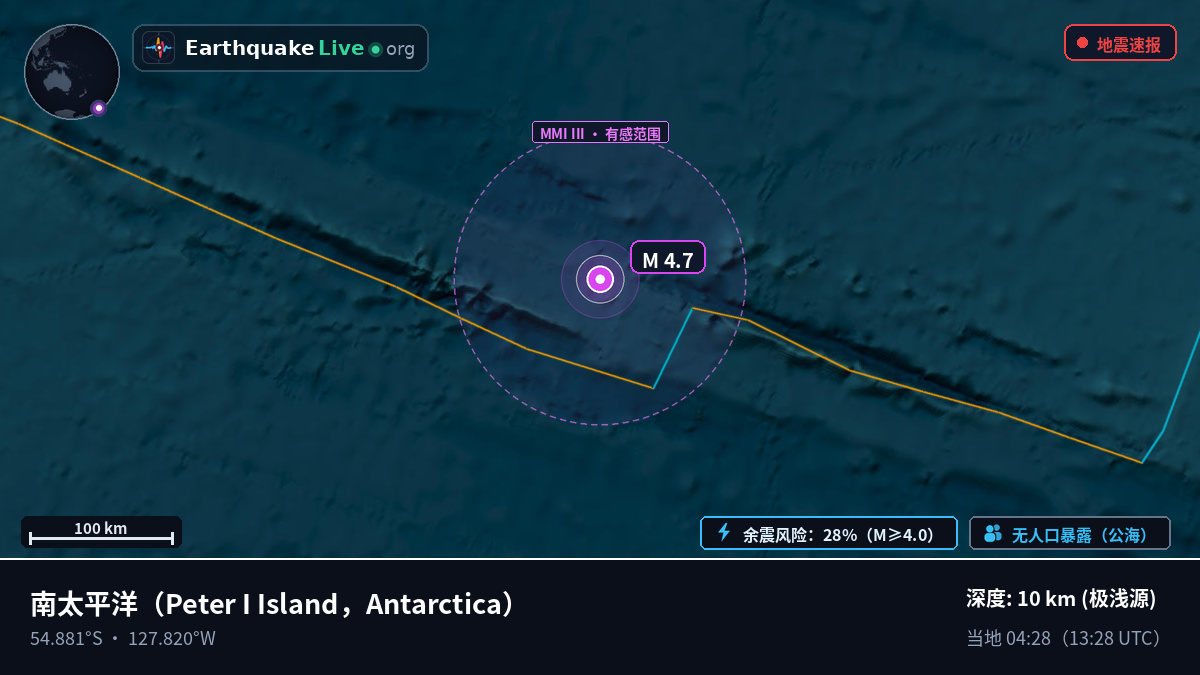南太平洋 (Antarctica)