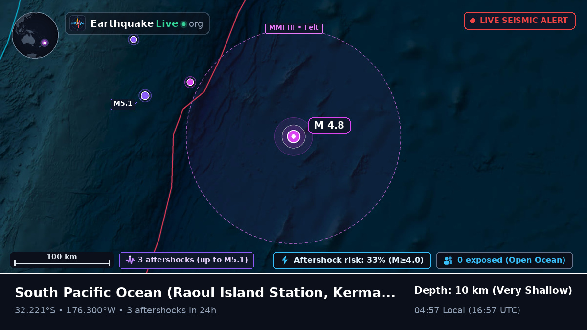 South Pacific Ocean (Kermadec Islands)