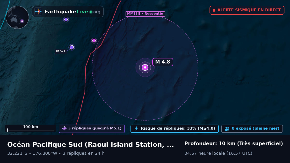 Océan Pacifique Sud (Kermadec Islands)