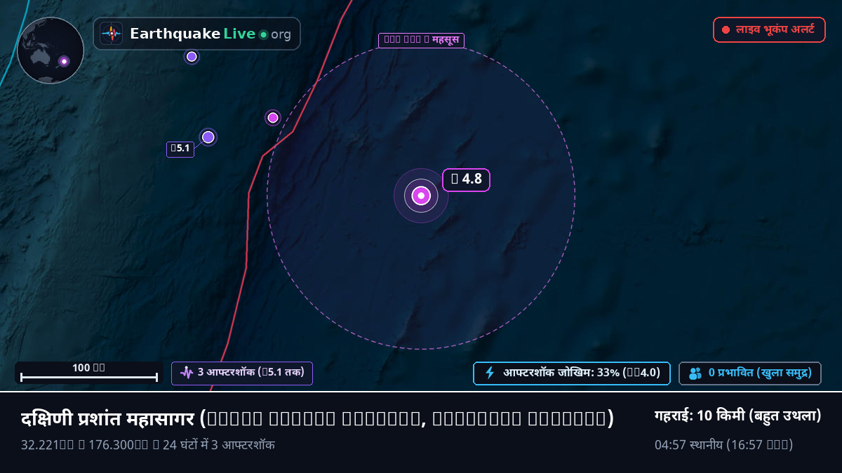 दक्षिणी प्रशांत महासागर (Kermadec Islands)