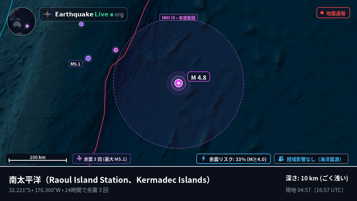 南太平洋 (Kermadec Islands)