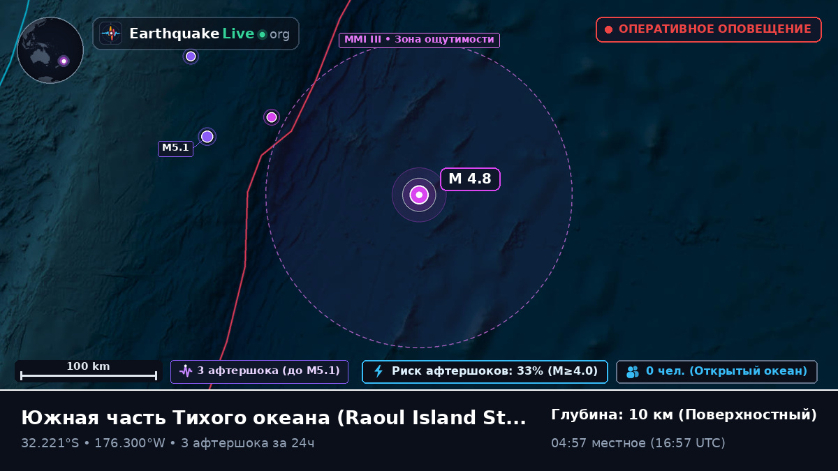Южная часть Тихого океана (Kermadec Islands)