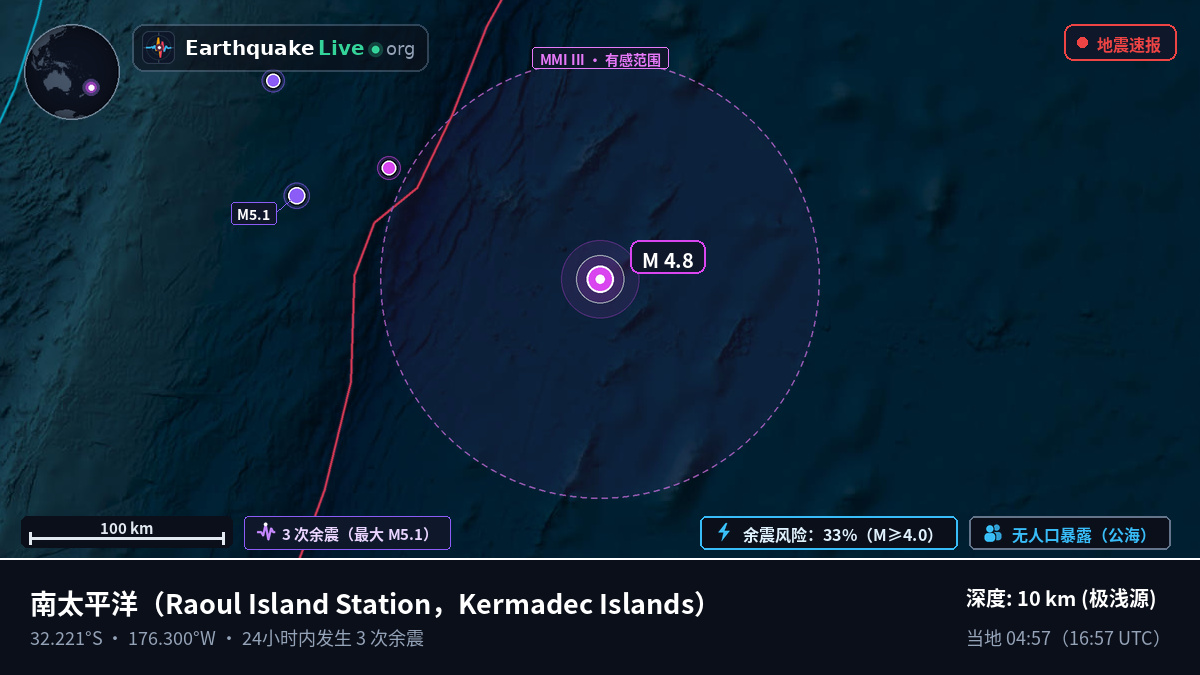 南太平洋 (Kermadec Islands)