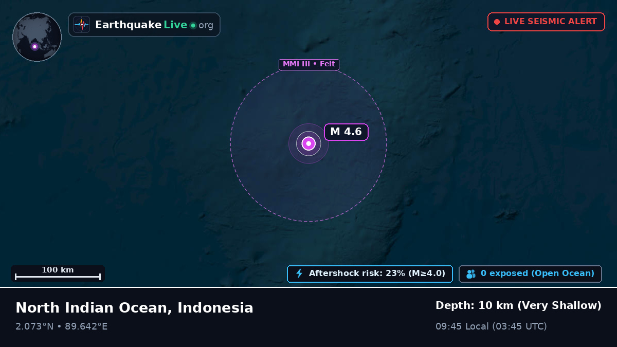 Indian Ocean (Indonesia)