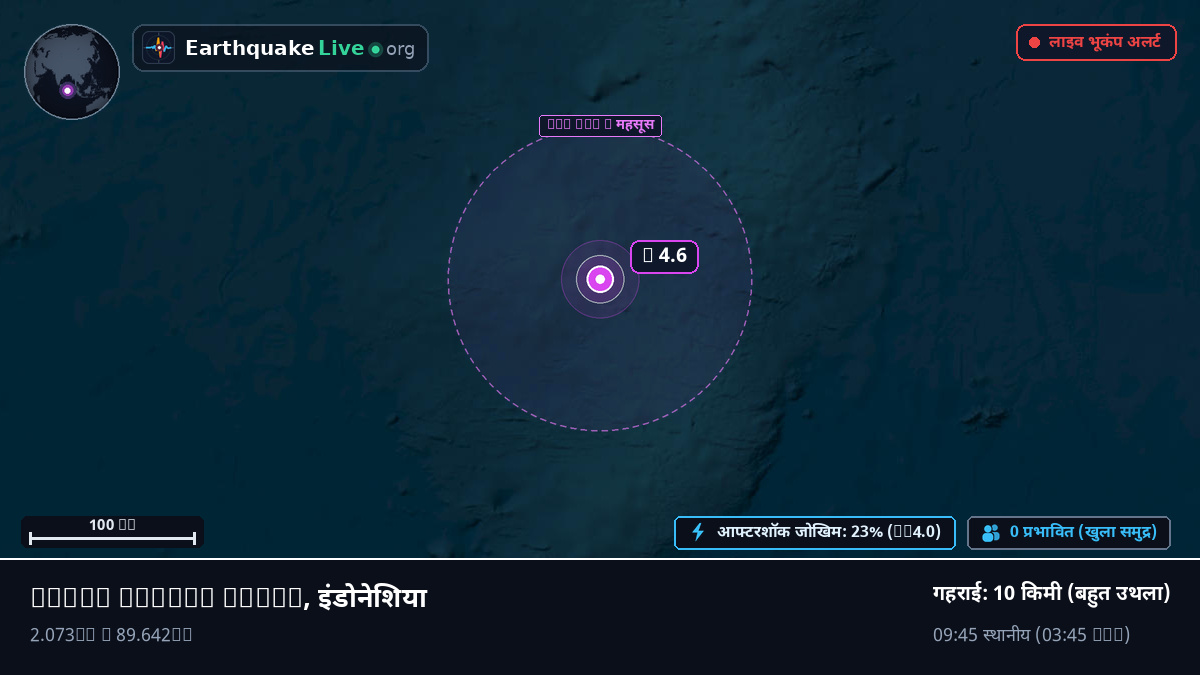 हिंद महासागर (इंडोनेशिया)