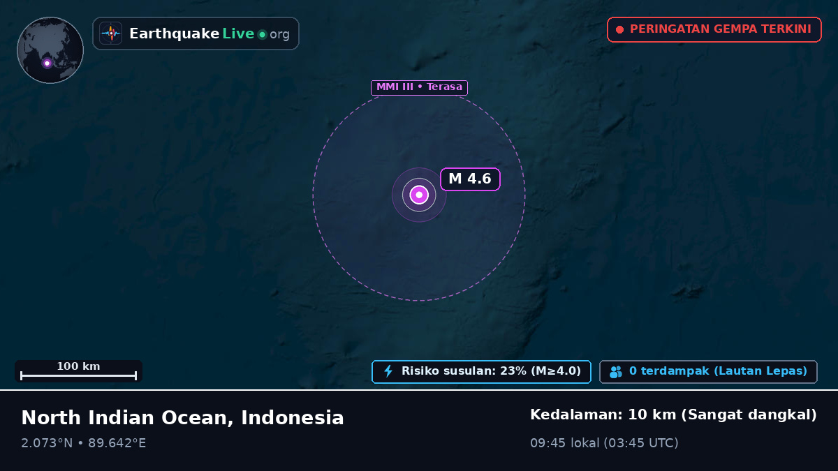 Samudra Hindia (Indonesia)