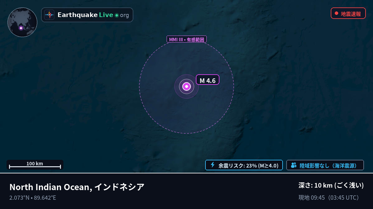 インド洋 (インドネシア)