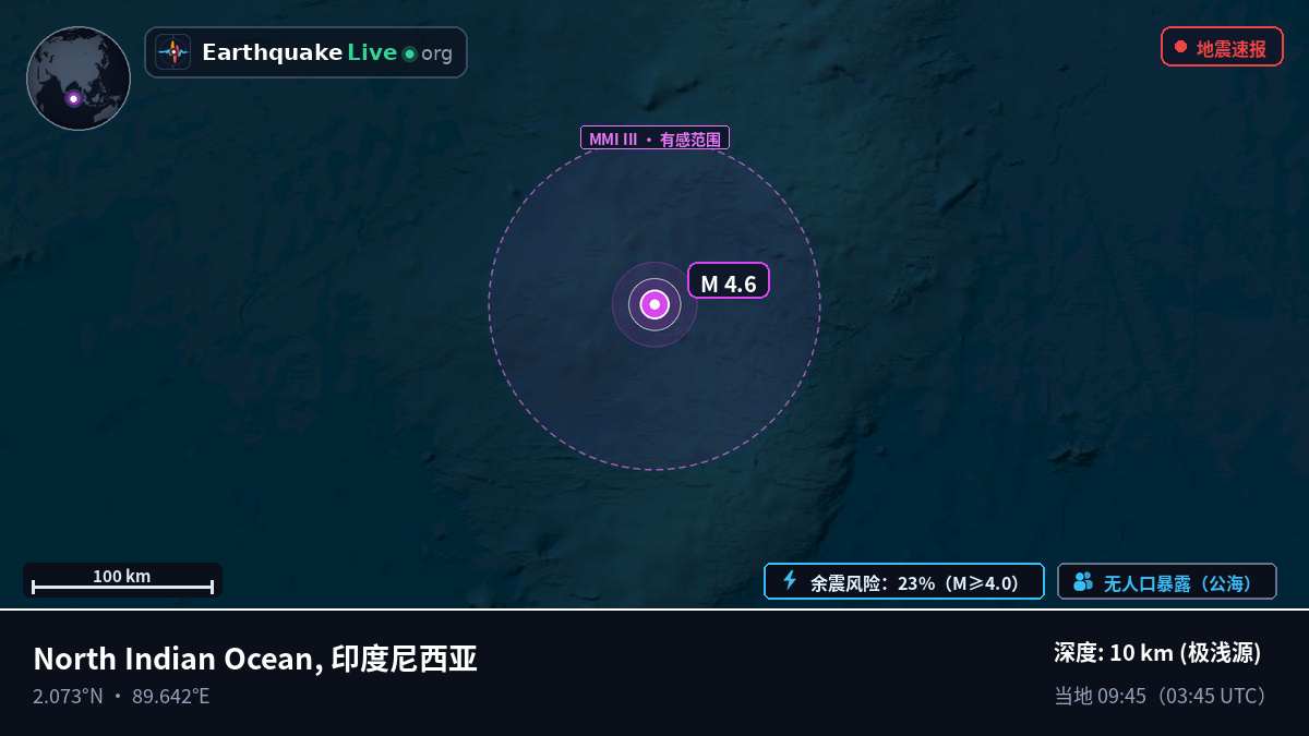 印度洋 (印度尼西亚)
