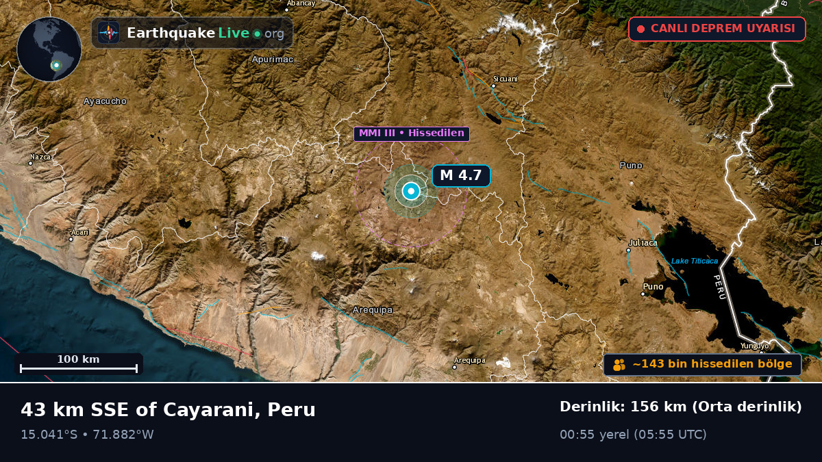 Arequipa, Peru