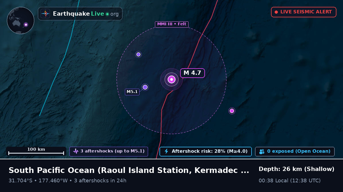 South Pacific Ocean (Kermadec Islands)