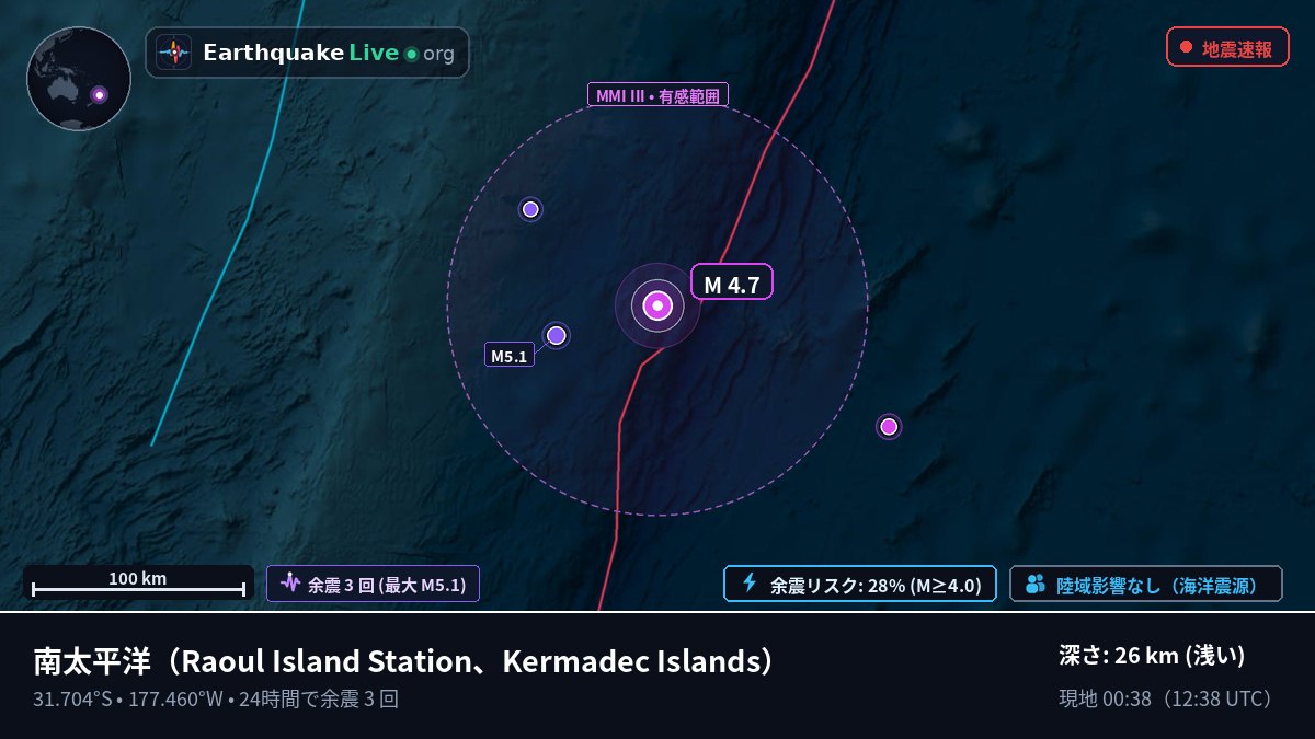 南太平洋 (Kermadec Islands)