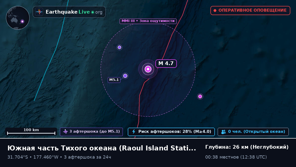 Южная часть Тихого океана (Kermadec Islands)