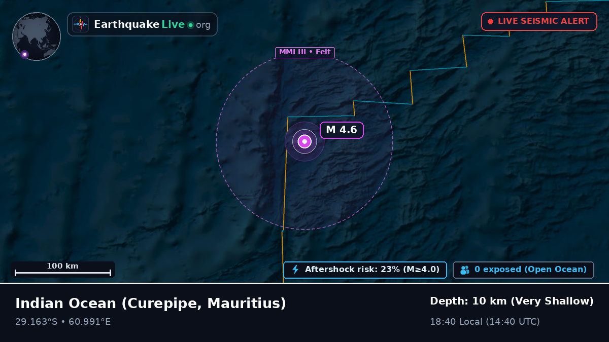 Indian Ocean (Mauritius)