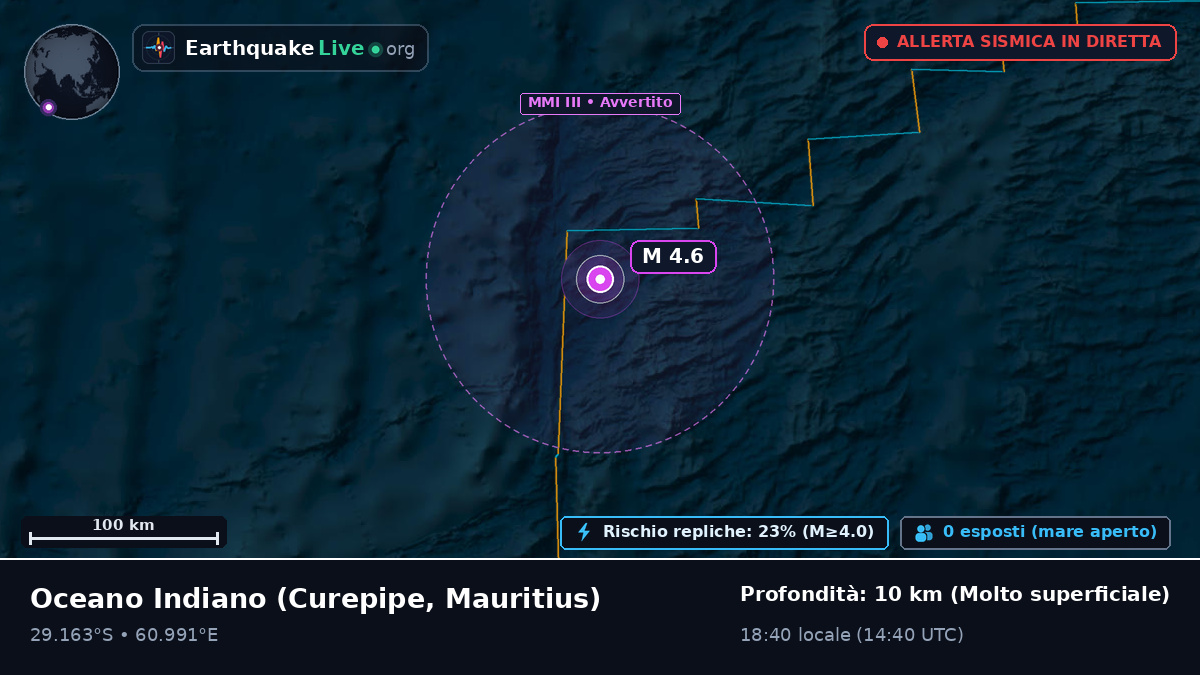 Oceano Indiano (Mauritius)