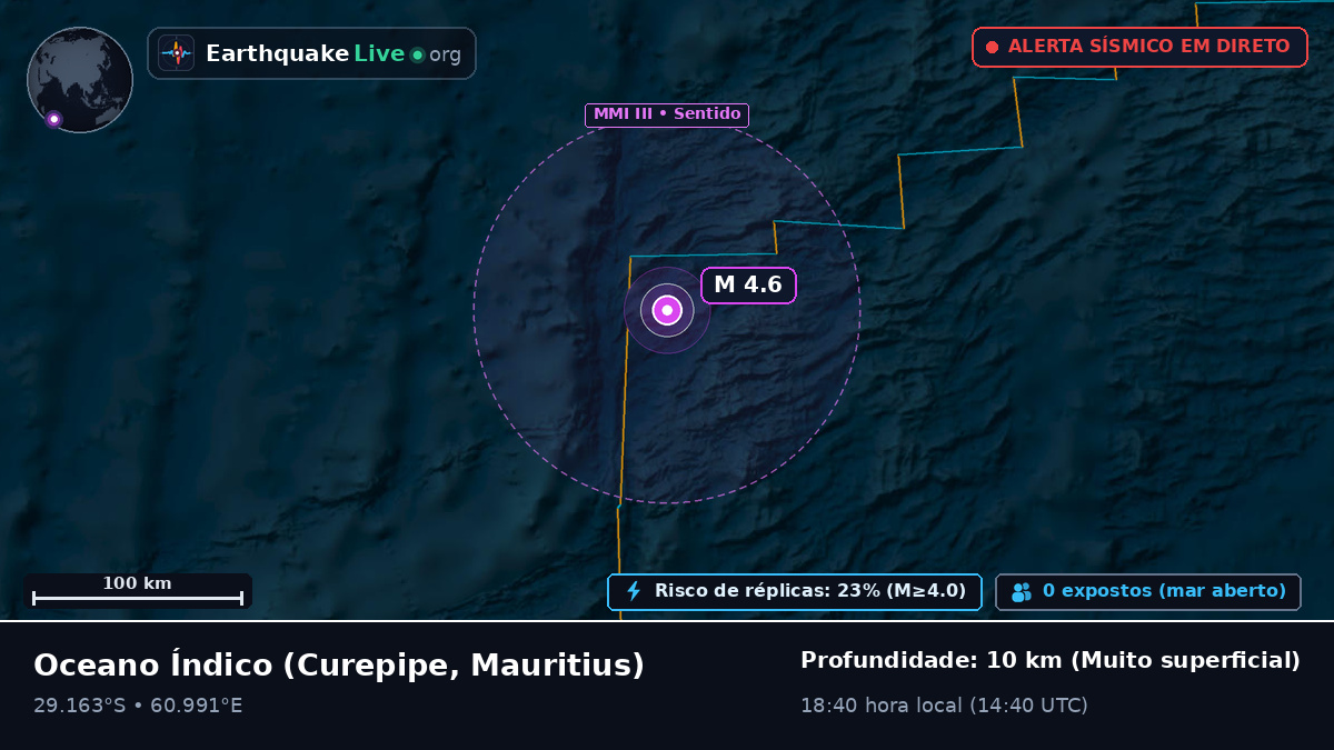 Oceano Índico (Mauritius)