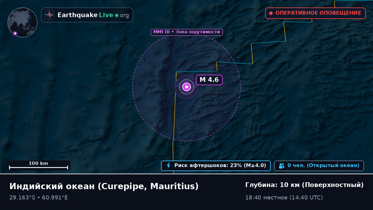 Индийский океан (Mauritius)