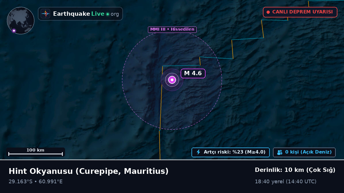 Hint Okyanusu (Mauritius)