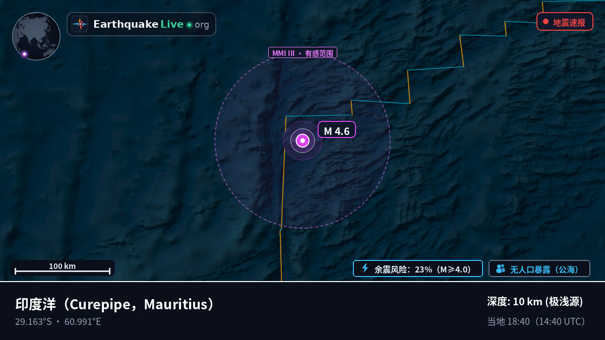 印度洋 (Mauritius)