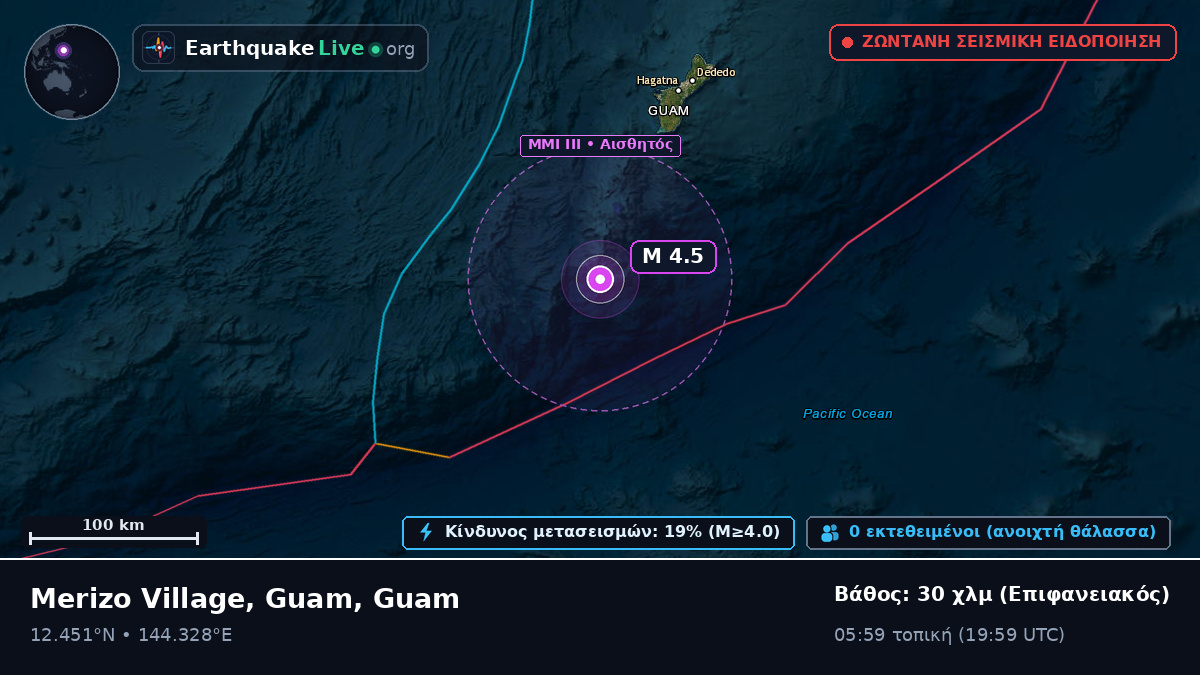 Θάλασσα των Φιλιππίνων (Guam)