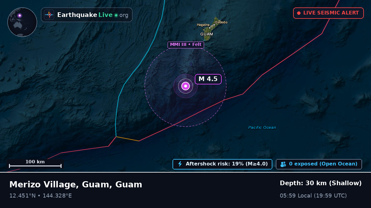 Philippine Sea (Guam)