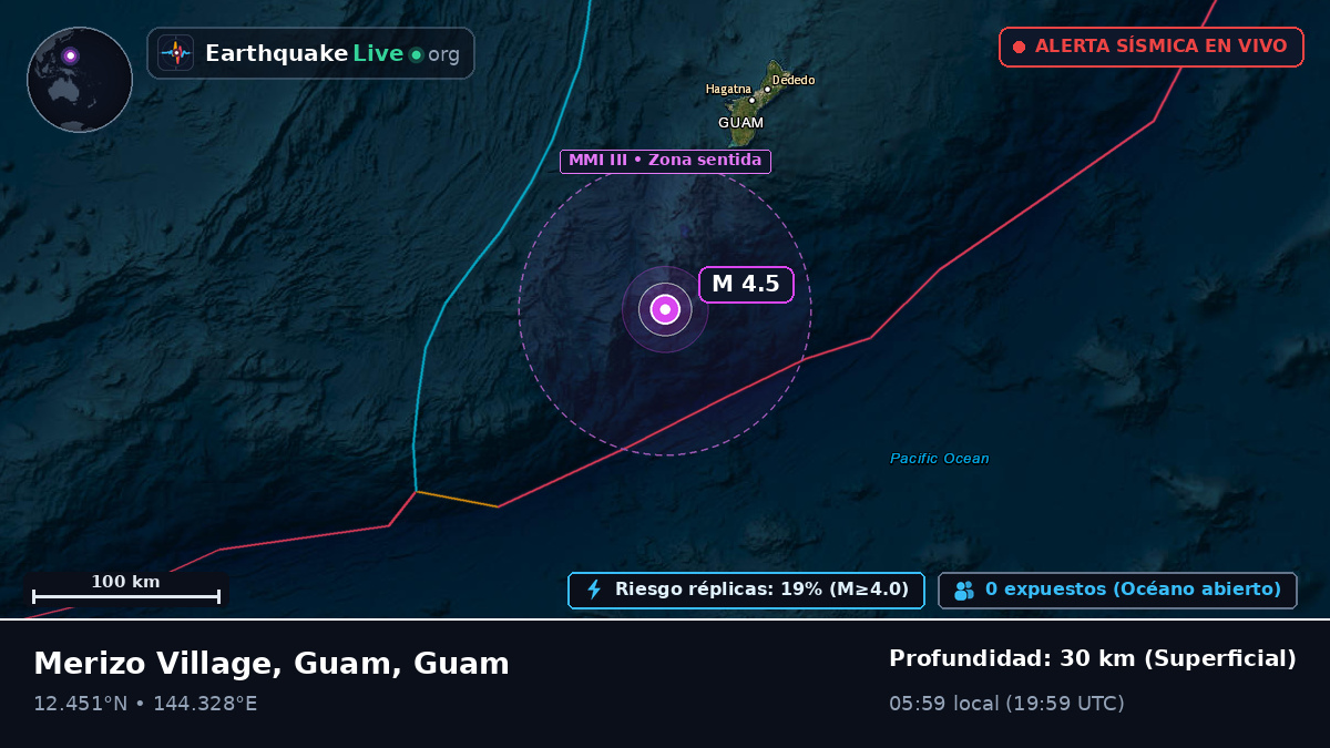 Mar de Filipinas (Guam)