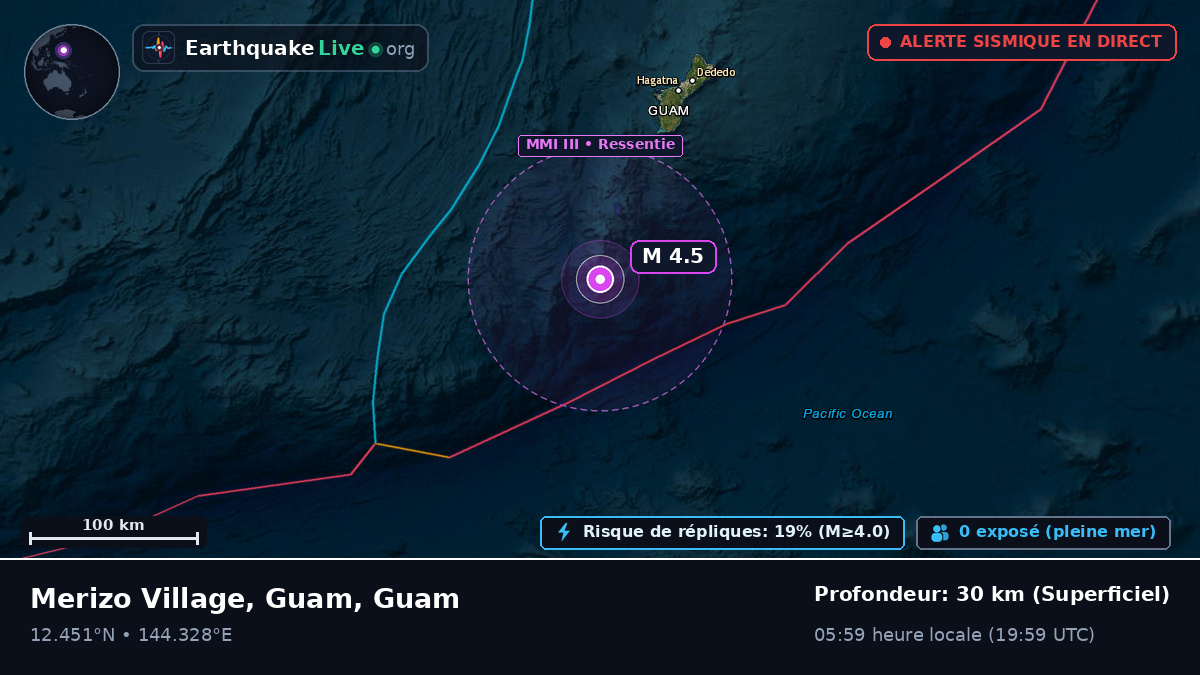 Mer des Philippines (Guam)