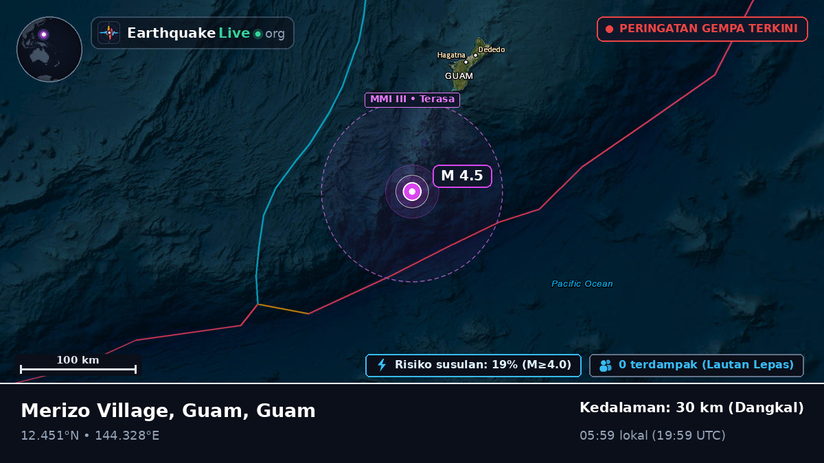 Laut Filipina (Guam)