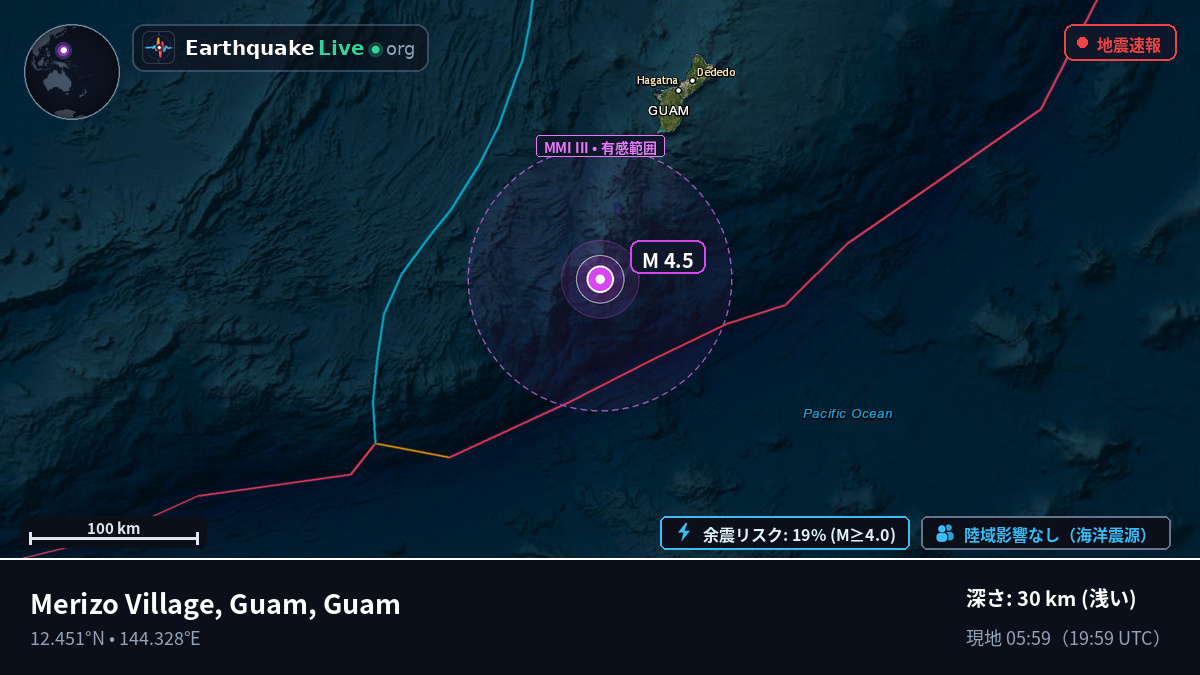 フィリピン海 (Guam)