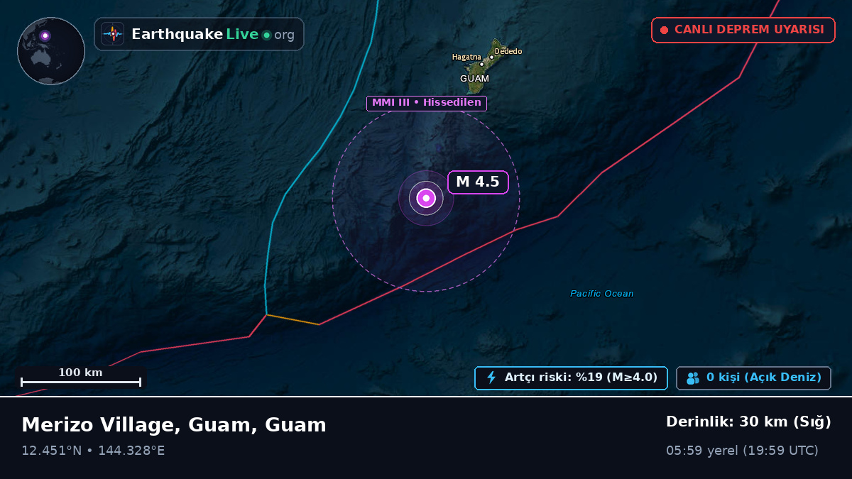 Filipin Denizi (Guam)