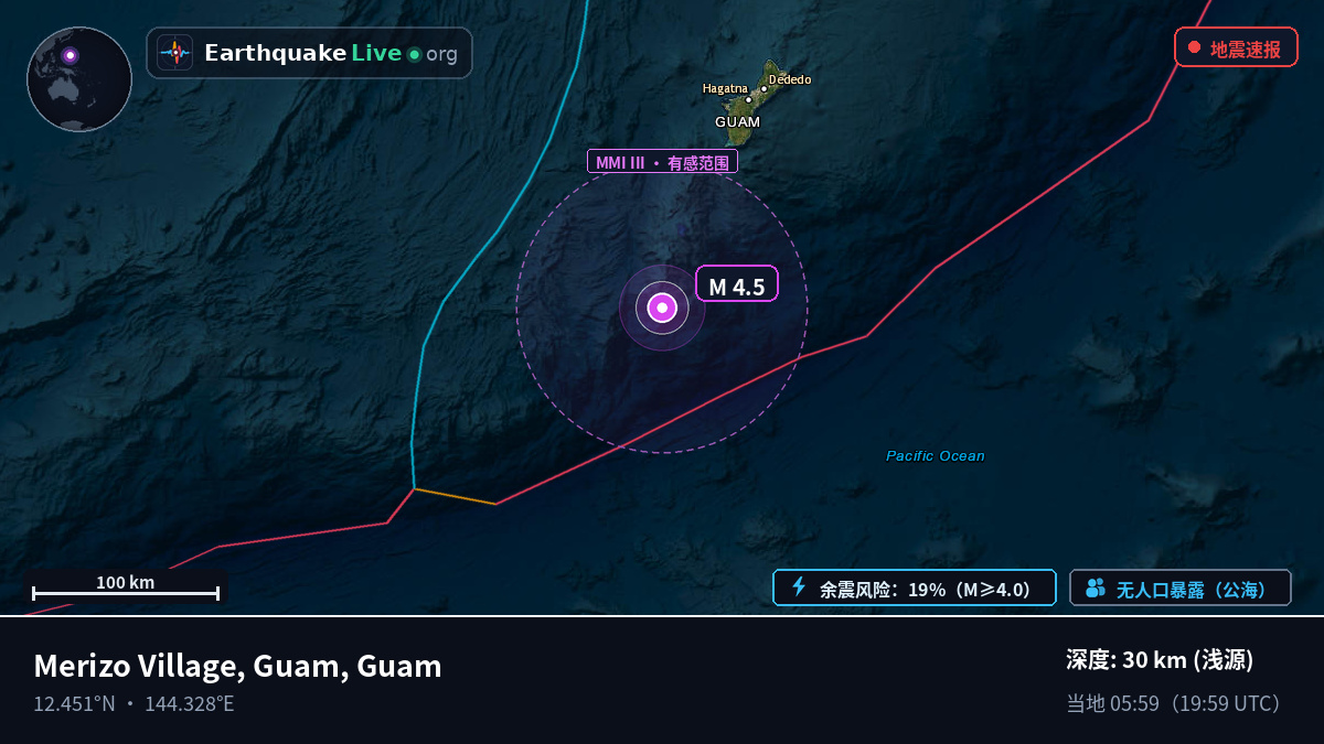 菲律宾海 (Guam)