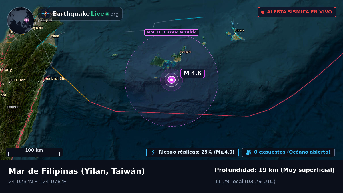 Mar de Filipinas (Taiwán)