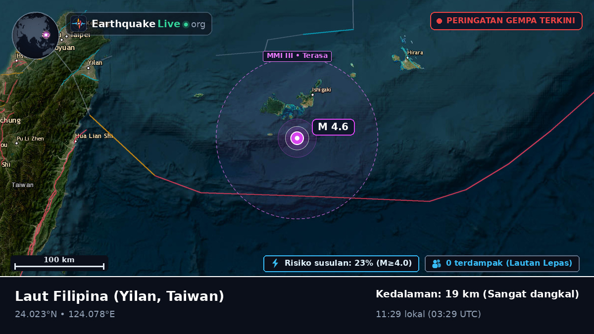 Laut Filipina (Taiwan)