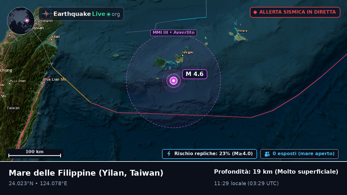 Mare delle Filippine (Taiwan)