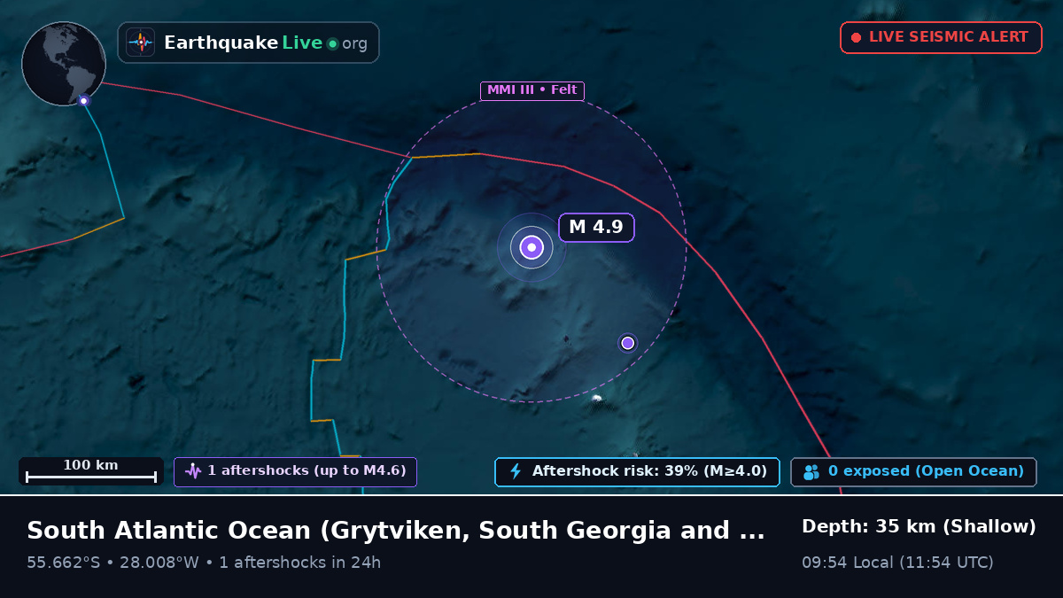 South Atlantic Ocean (South Georgia and the Islands)