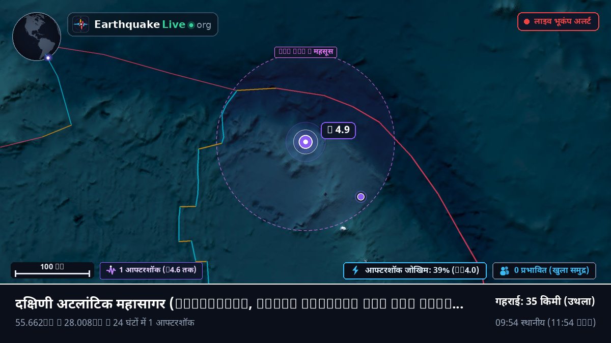 दक्षिणी अटलांटिक महासागर (South Georgia and the Islands)