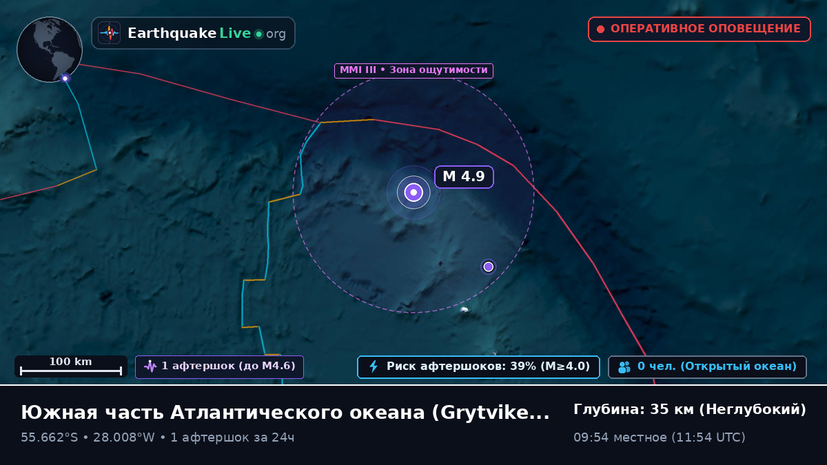 Южная часть Атлантического океана (South Georgia and the Islands)