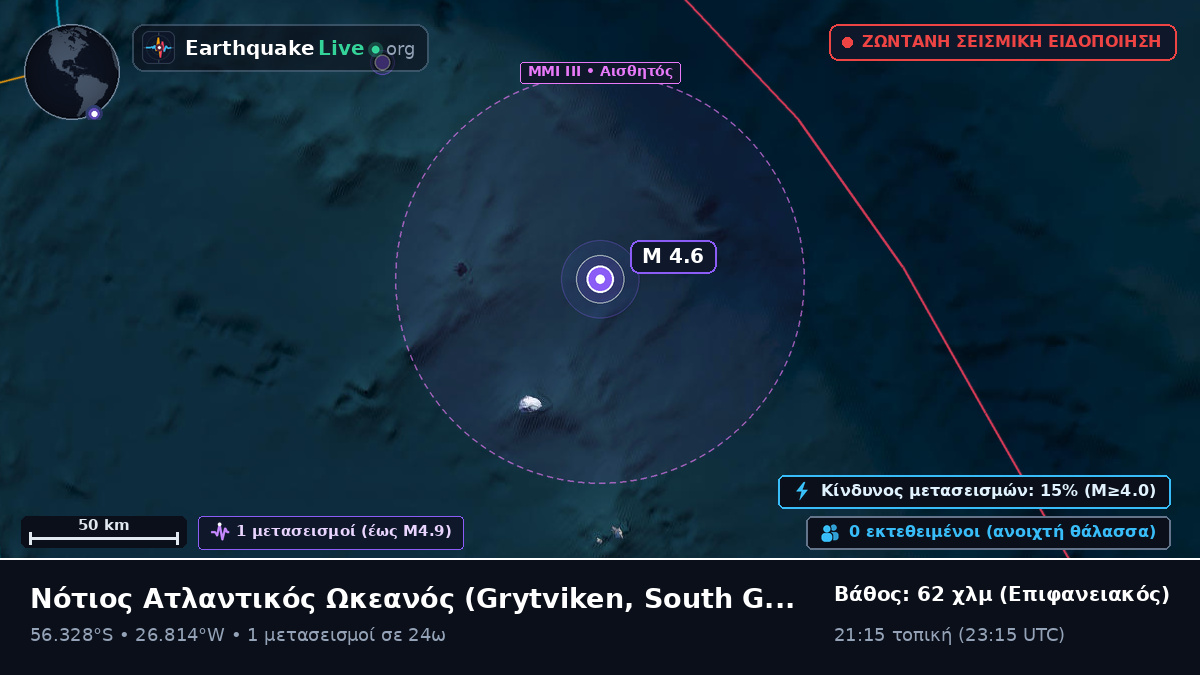 Νότιος Ατλαντικός Ωκεανός (South Georgia and the Islands)