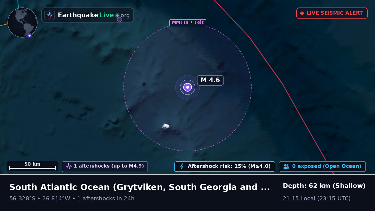 South Atlantic Ocean (South Georgia and the Islands)