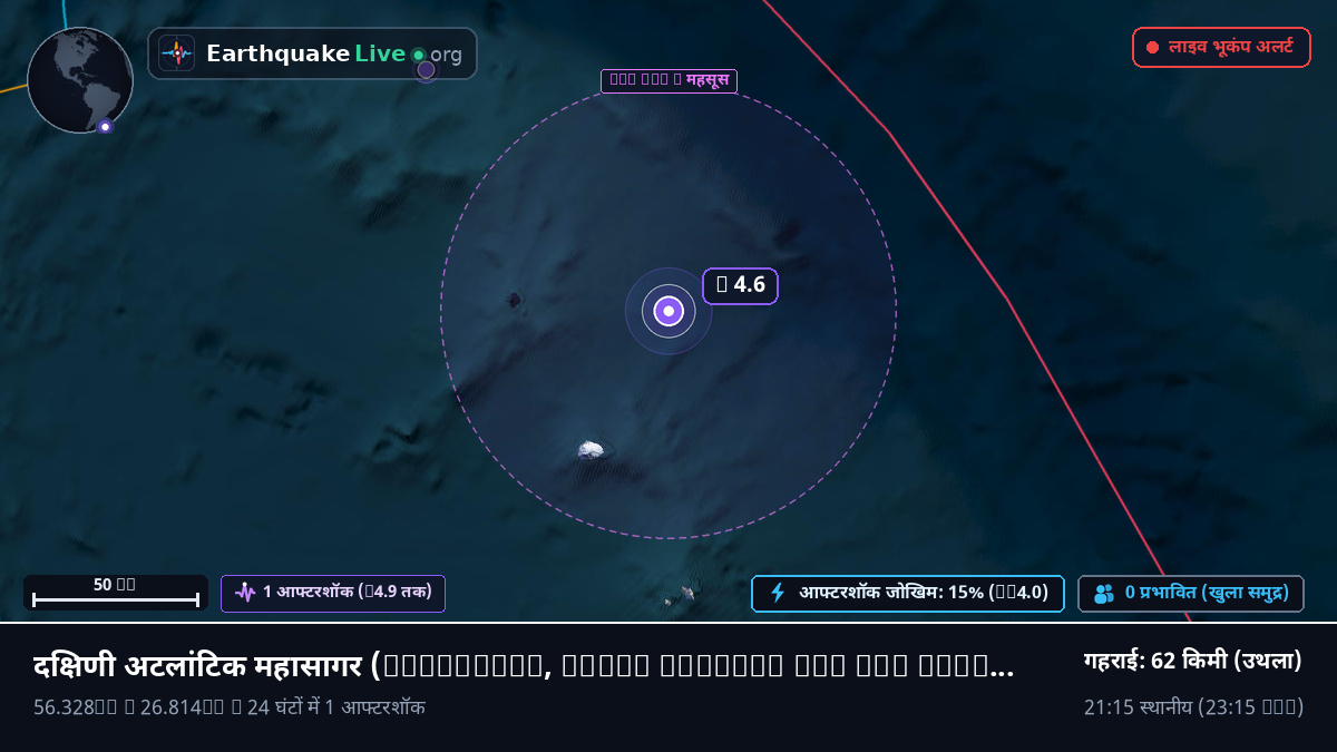 दक्षिणी अटलांटिक महासागर (South Georgia and the Islands)